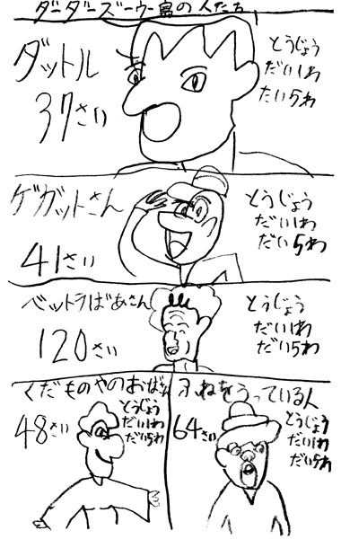 �_�[�_�[�Y�[�E�[���̐l����